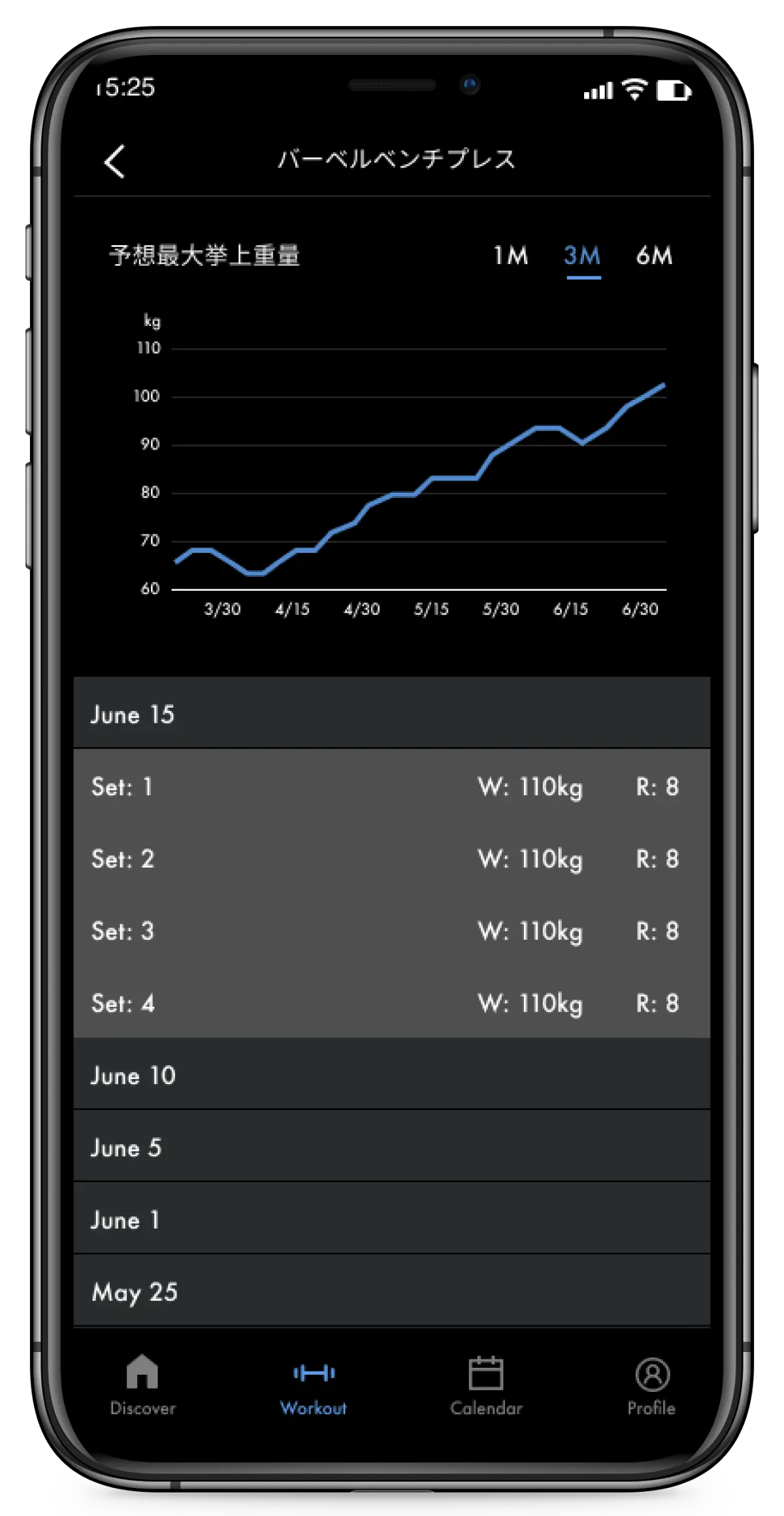 予想最大挙上重量