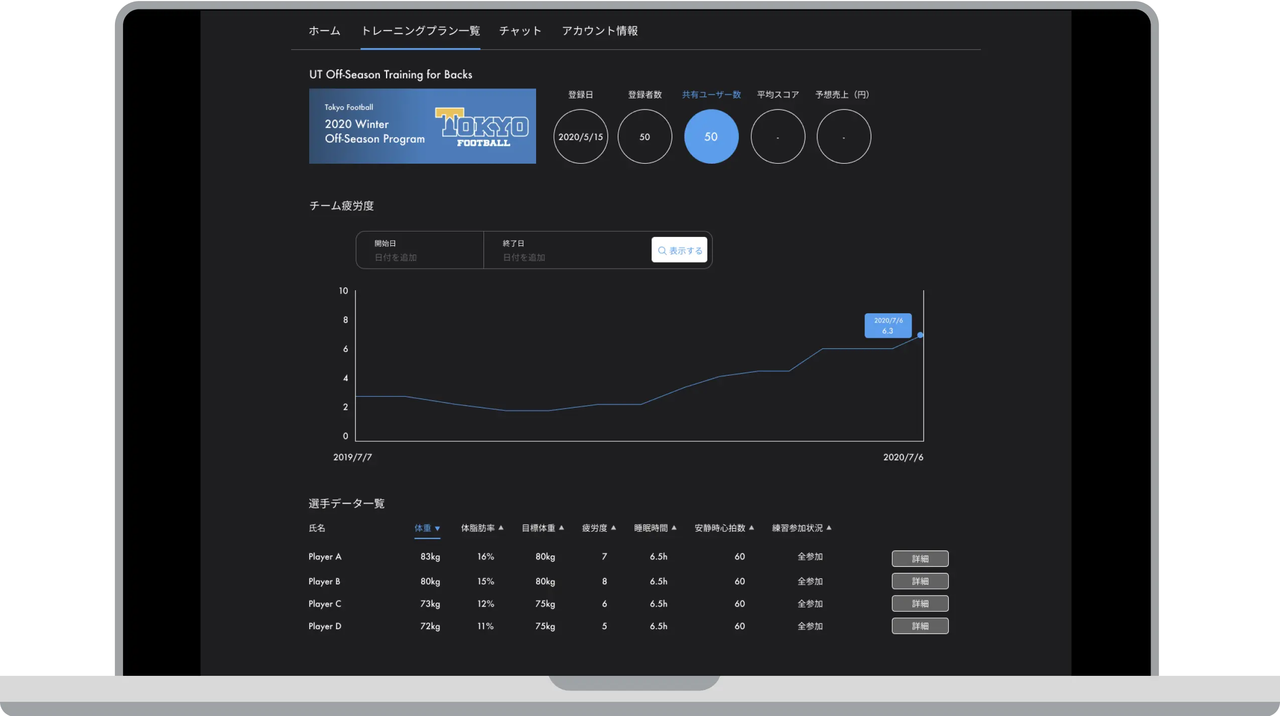 選手の状態可視化